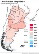Verano sin tregua: prevén en la Provincia más calor de lo normal