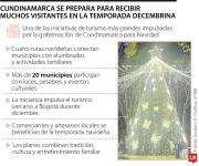 Conozca cuál es la mejor ruta navideña este año en los pueblos cercanos a Bogotá