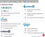 DeclaraYa y Tributi están entre las plataformas que ayudan a realizar gestiones tributarias