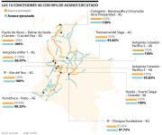 De las 29 concesiones cuarta generación, 16 tienen un logro ejecutado superior a 80%