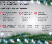 Conozca las formas que puede hacer para reciclar el alumbrado de Navidad este año
