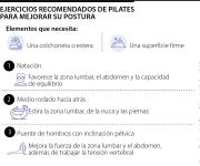 Así es como el método pilates le ayudará a mejorar su postura y su salud física