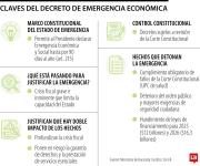 Gobierno liquida un Presupuesto General de la Nación por $547 billones para 2026