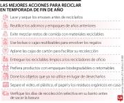 Conozca algunos consejos para reciclar de manera correcta en temporada de fin de año
