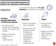 Conozca los ejercicios recomendados para los ejecutivos con agendas saturadas