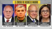 Cúpula de Hierro: ¿Quién es quién tras la caída de Nicolás Maduro?