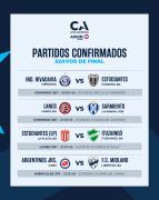 Copa Argentina: Estudiantes tiene hora y estadio para su tempranero debut y se confirmó la fecha del estreno del Lobo