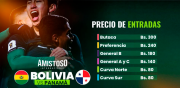Comenzó la venta de entradas para el partido amistoso Bolivia vs Panamá