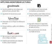 Goodreads, StoryGraph y otras apps que le ayudarán a cumplir sus metas de lectura