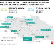 Bogotá aplicará pico y placa regional este lunes para ordenar el regreso del puente festivo