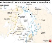 Groenlandia le podría costar alrededor de US$4,4 billones a la administración Trump