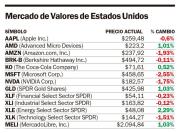 La bolsa de Nueva York cerró a la baja, inquieta por el sector tecnológico