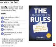 Los secretos del éxito profesional que debe aprender, según la Universidad de Harvard