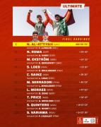 Dakar 2026 /Nasser Al Attiyah sumó un nuevo título