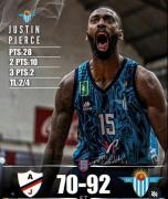 Básquetbol /Ganó Salto Uruguay y puso la Serie 1 – 1