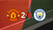 Premier League: Manchester United se impuso 2-0 en el Derbi de Manchester ante Manchester City
