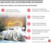 ¿Qué hacer con las decoraciones que quedaron de Navidad y que no se guardarán?