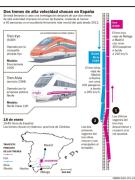 España sigue en shock: investigan el trágico choque de trenes