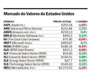 El oro y la plata, otra vez con valores récords