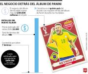 Panini moverá más de $300.000 millones con el negocio del Mundial de la Fifa 2026