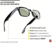 Ray-Ban Meta Smart, la nueva era de las gafas inteligentes