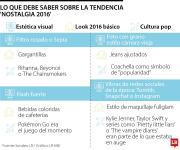 ¿Vio que su TikTok se devolvió en el tiempo? Quizás sea porque 2026 es el nuevo 2016