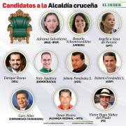 Santa Cruz: candidatos sin identidad política, fragmentados
