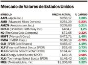 El oro vuela y rompe la barrera de los US$ 5.000