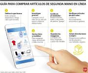 Ropa de segunda mano, impulsa responsabilidad social y seguirá creciendo en 2026