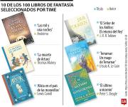 Estos son los libros de fantasía más importantes de acuerdo con revista Time