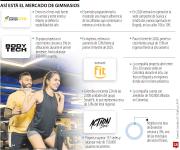 Gimnasios inician el año con más demanda y estrategias de expansión consolidadas