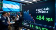 El riesgo país cayó a 484 puntos y marca un nuevo mínimo en casi ocho años