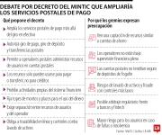 Debate por propuesta del MinTIC que permitiría a operadores postales administrar recursos