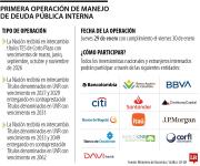 MinHacienda anunció la primera operación de manejo de deuda pública interna