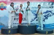 Tungurahuenses en internacional de TKD