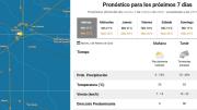 ¿Llueve? Anticipan calor y posibles tormentas desde hoy y hasta el viernes