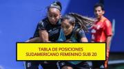 Tabla posiciones Sudamericano Femenino Sub 20 2026: resultados y posiciones en la fase de grupos del torneo