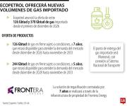 Ecopetrol dispondrá hasta 370 Gbtud de gas importado por Cartagena desde diciembre