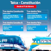 Desde ayer hay nuevos horarios para viajar en el Ramal Talca – Constitución