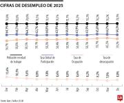 ¿Qué son los reclutadores inversos y por qué muchos trabajadores recurren a ellos?
