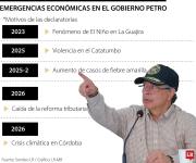 La corrupción y las emergencias van de la mano