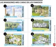 Lo que gastaron las celebrities por las mansiones más caras y exclusivas del mundo