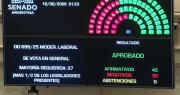 Tras una maratónica jornada de debate, el Senado logró la media sanción de la reforma laboral
