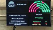 Senado: el Gobierno logró la media sanción de la reforma laboral
