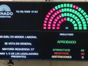 Reforma laboral 2026: claves de lo que se votó y qué cambios quedaron afuera