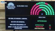 El Senado aprobó el proyecto de Reforma Laboral y ahora pasa a Diputados