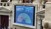Diputados dio media sanción a la Reforma Penal Juvenil y al acuerdo Mercosur-UE