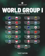 Paraguay enfrentará por sexta vez a Perú en la Copa Davis