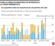 La crisis petrolera reduce hasta 50% la luz nocturna en Cuba y agrava los apagones