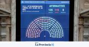 Reforma Laboral: cómo votó cada diputado de San Juan